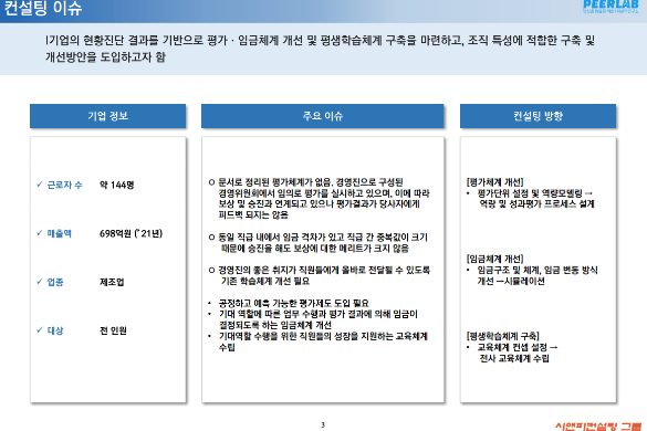 [일터혁신컨설팅] 건설 폐기물 중간 처리 및 제조업의 평가체계개선,임금체계개선,평생학습체계 구축 컨설팅 사례